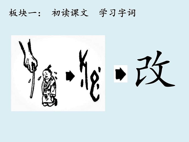 26 《方帽子店》课件PPT第5页