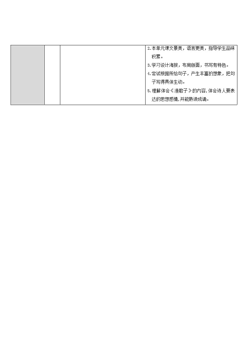 五年级语文上册第七单元21古诗词三首教案新人教版02