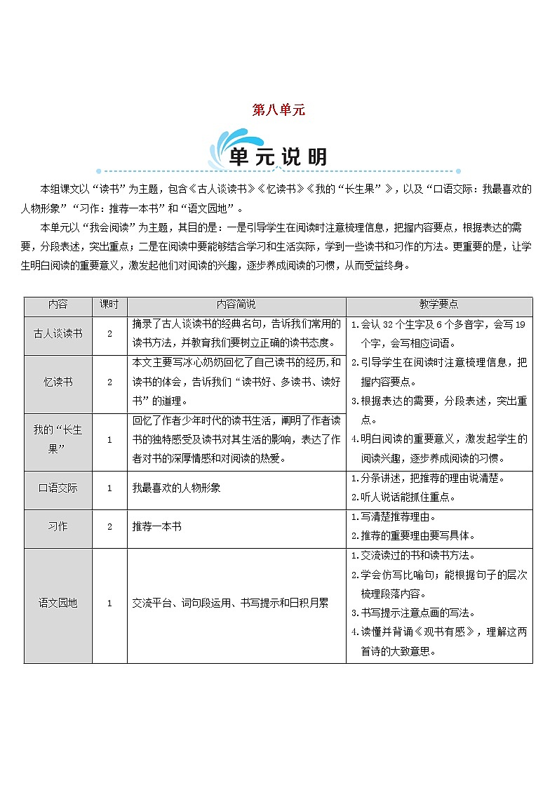 五年级语文上册第八单元25古人谈读书教案新人教版01