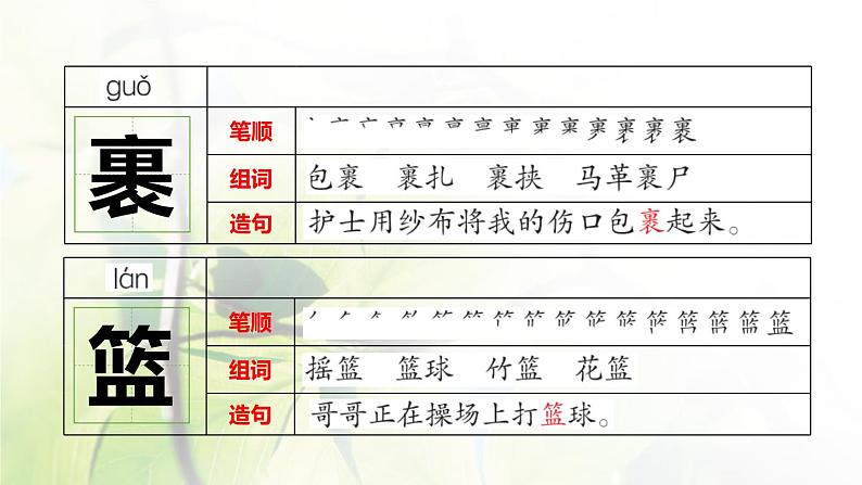 六年级上册第六单元 19 只有一个地球课件07