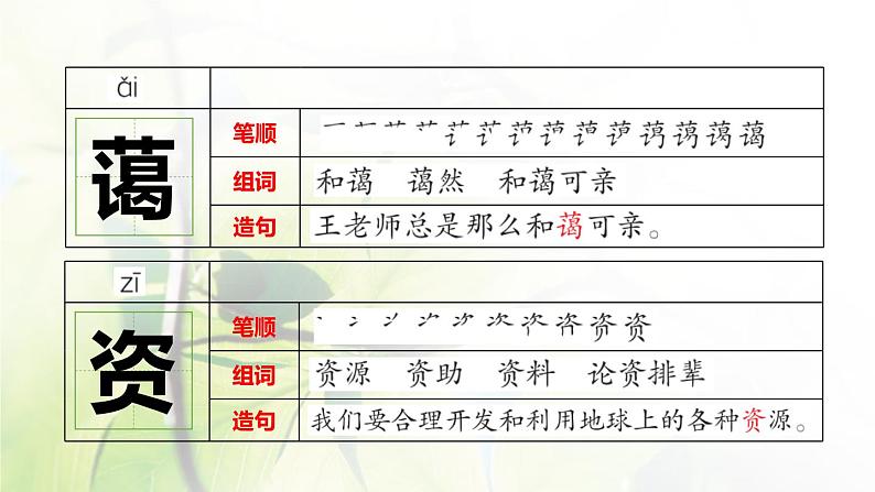 六年级上册第六单元 19 只有一个地球课件08