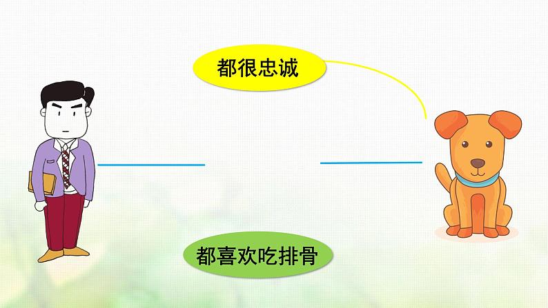 四年级语文上册第二单元习作语文园地教学课件新人教版03