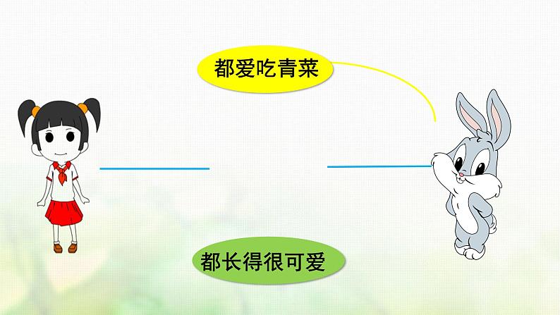 四年级语文上册第二单元习作语文园地教学课件新人教版04