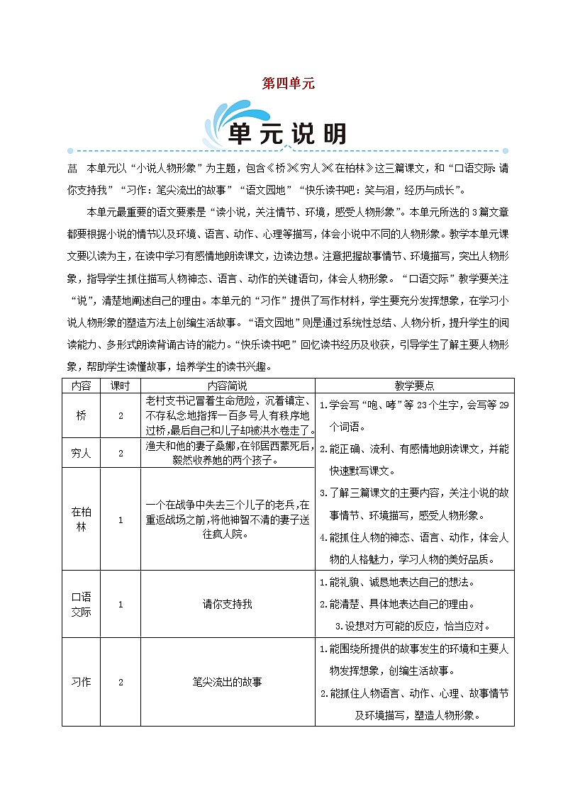 六年级语文上册第四单元13桥教案新人教版01
