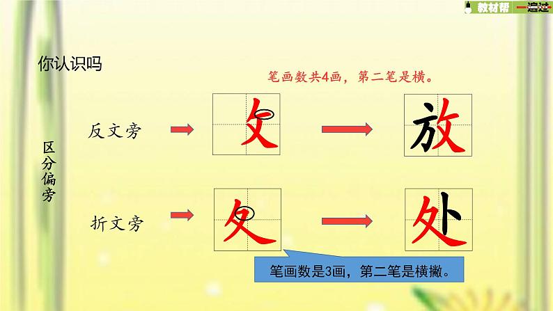 一年级语文上册第8单元课文413乌鸦喝水第1课时课件新人教版08