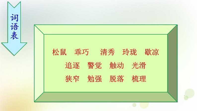 五年级语文上册第五单元17松鼠教学课件新人教版08