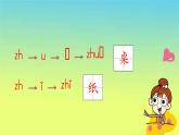 一年级语文上册第2单元汉语拼音zhchshr第2课时课件新人教版