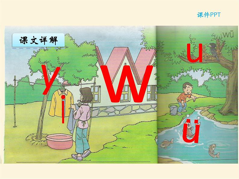 汉语拼音2 i u ü y w 统编版小学一年级语文上册课件第2页