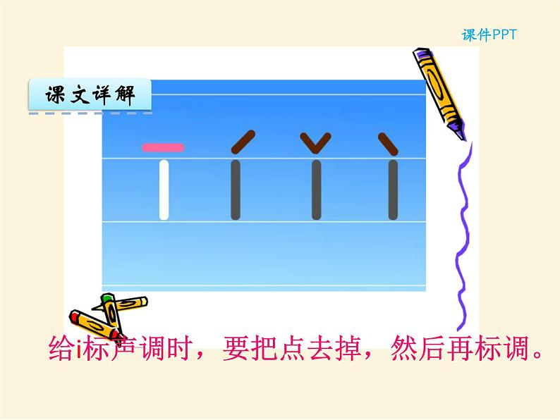 汉语拼音2 i u ü y w 统编版小学一年级语文上册课件第5页