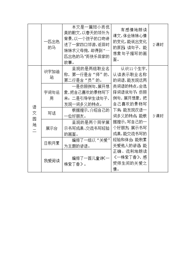 部编版二年级下册语文5 雷锋叔叔，你在哪里（课件+教案+练习含答案）02