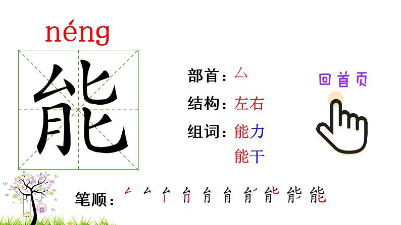 部编版二年级下册语文6 千人糕（课件+教案+练习含答案）02