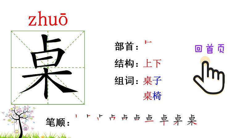 部编版二年级下册语文6 千人糕（课件+教案+练习含答案）03