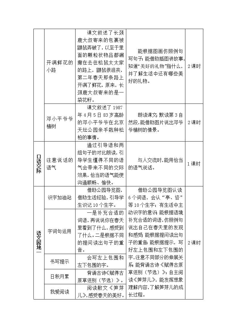 1 古诗二首（教案）第2页