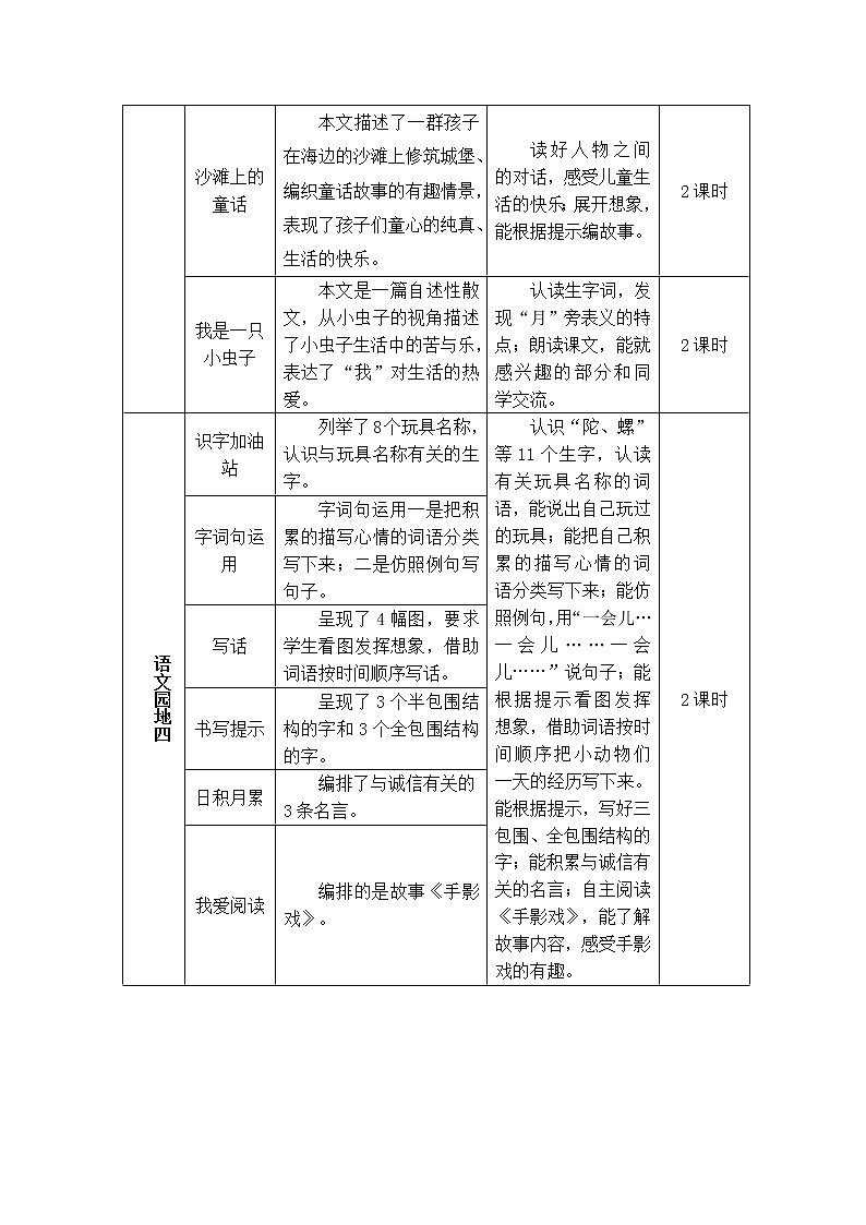 8 彩色的梦（教案）第2页