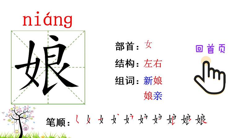 部编版二年级下册语文2 找春天（课件+教案+练习含答案）05