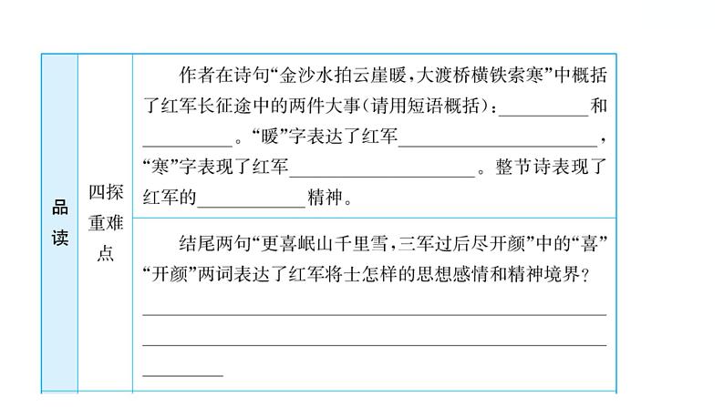 2.5七律_长征 习题课件 2021-2022学年部编版语文六年级上册第6页