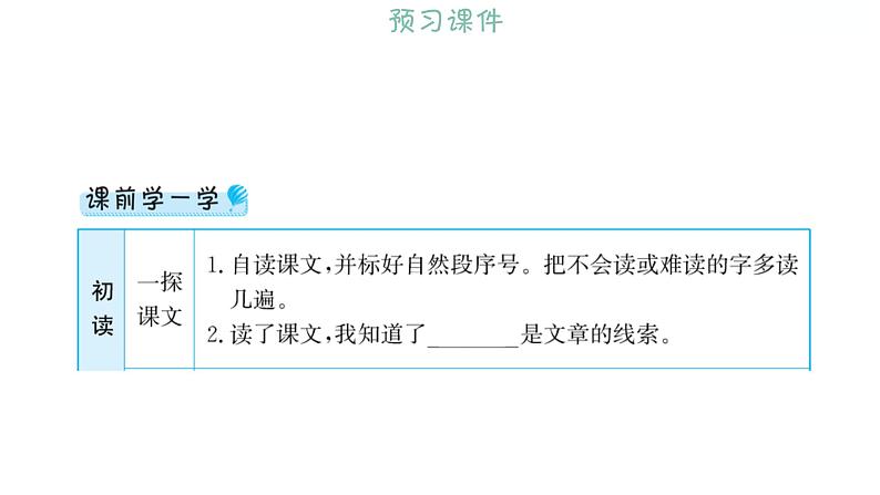 2.8﹡  灯 光 习题课件 2021-2022学年部编版语文六年级上册第2页