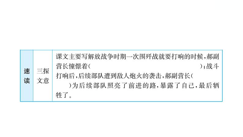 2.8﹡  灯 光 习题课件 2021-2022学年部编版语文六年级上册第4页