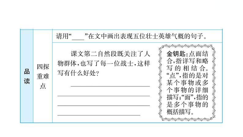 2.6狼牙山五壮士 习题课件 2021-2022学年部编版语文六年级上册第5页