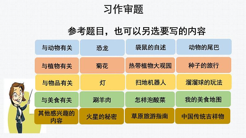 【教学课件】习作：介绍一种事物示范课件第7页