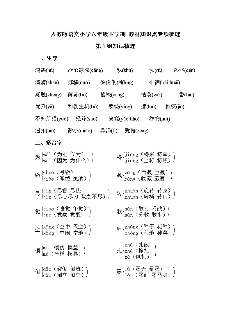 人教版小学六年级语文全册教材知识点专项梳理第1页