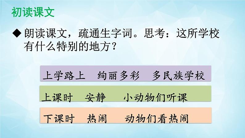 部编版 语文三年级上册 1 大青树下的小学 课件+视频04