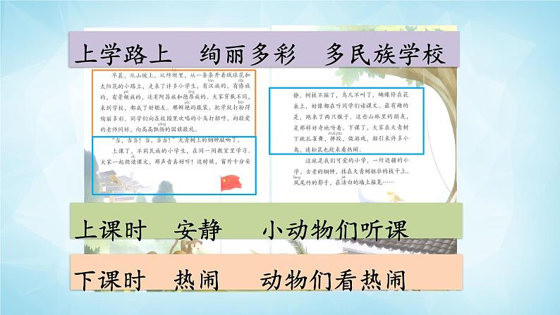 部编版 语文三年级上册 1 大青树下的小学 课件+视频05
