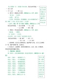 小学语文人教部编版二年级上册识字1 场景歌教案4