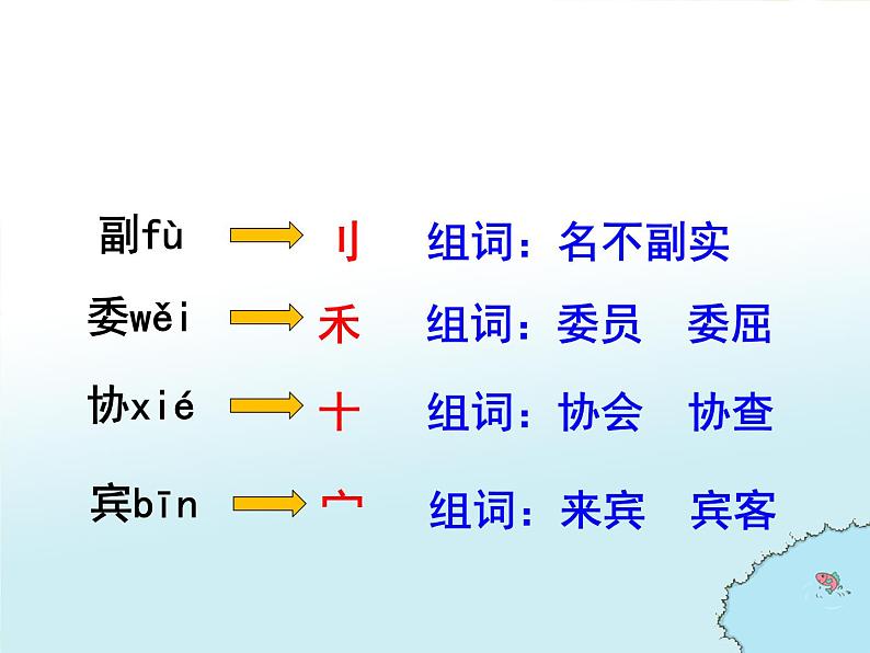 六年级上册语文课件 《开国大典》  部编版(共35张ppt)第4页