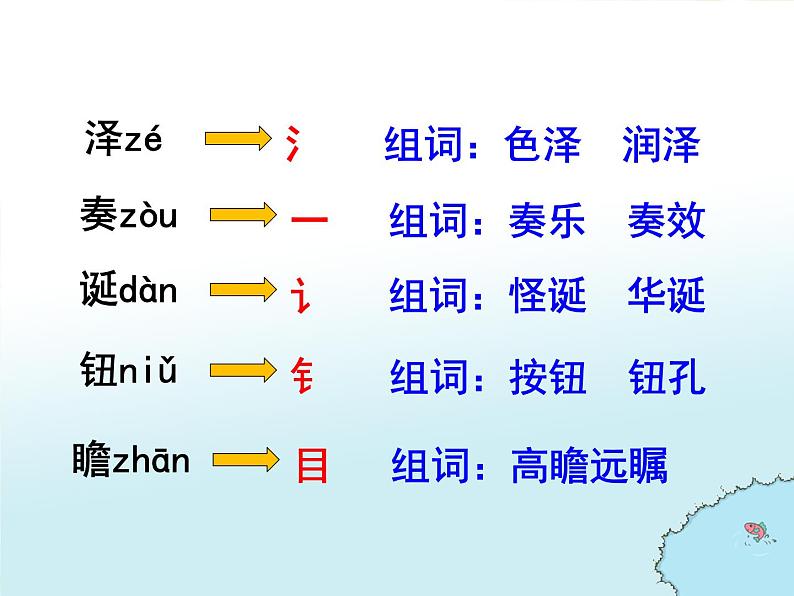 六年级上册语文课件 《开国大典》  部编版(共35张ppt)第5页