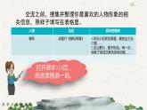 口语交际：我最喜欢的人物形象（课件）