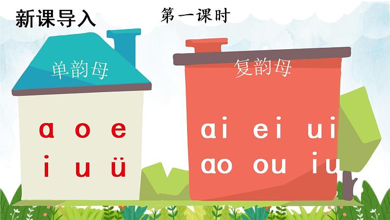 2021～2022学年小学语文人教部编版 一年级上册汉语拼音11ieüeer同步课件第2页