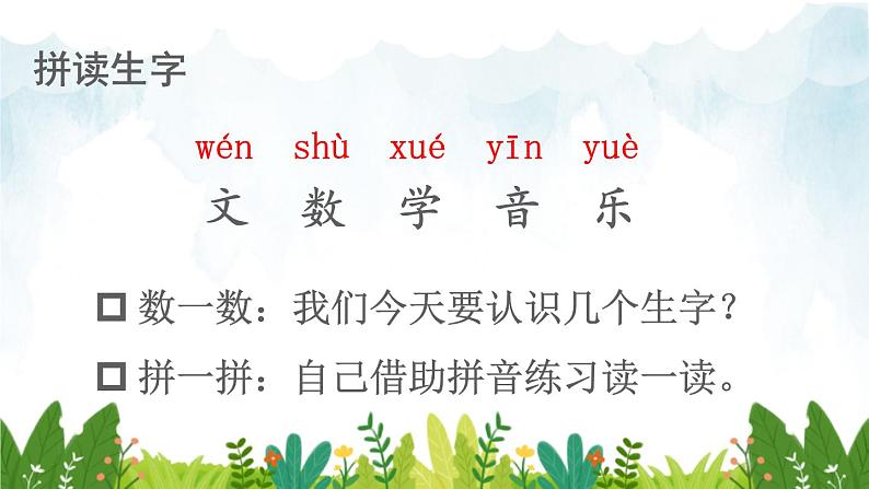 2021～2022学年小学语文人教部编版 一年级上册汉语拼音语文园地二教学课件第5页