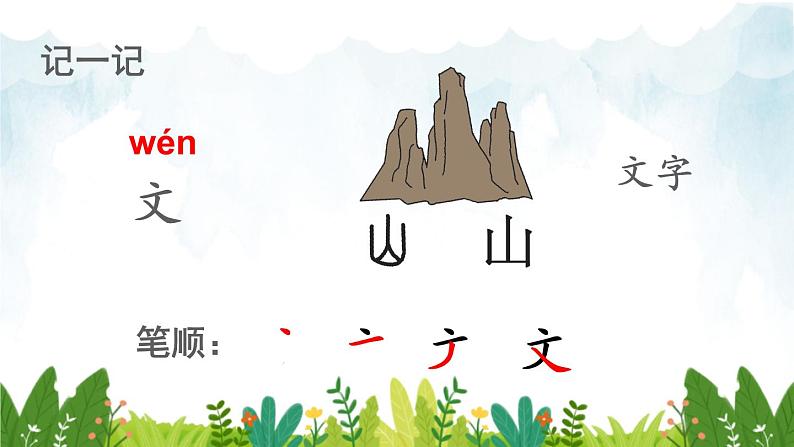 2021～2022学年小学语文人教部编版 一年级上册汉语拼音语文园地二教学课件第6页