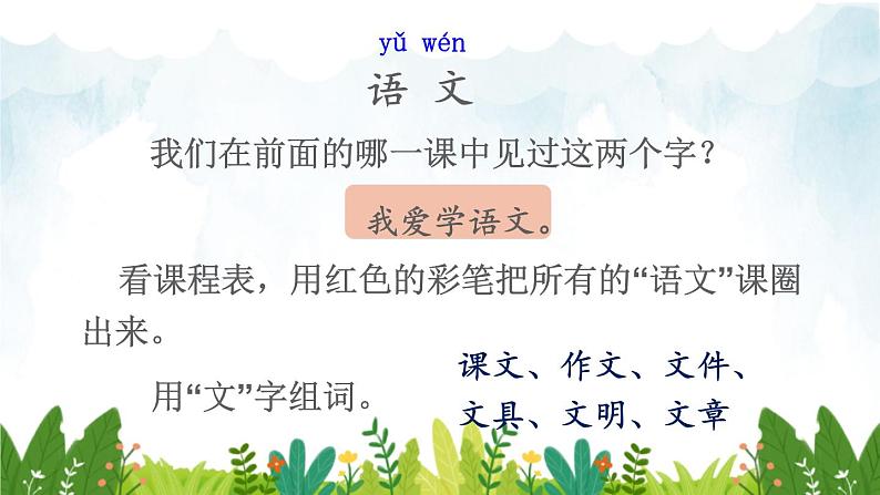 2021～2022学年小学语文人教部编版 一年级上册汉语拼音语文园地二课件第5页