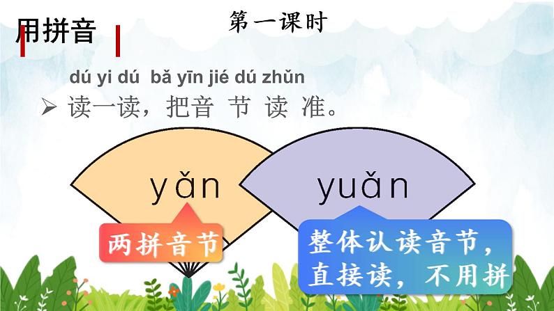 2021～2022学年小学语文人教部编版 一年级上册汉语拼音语文园地三同步课件第2页