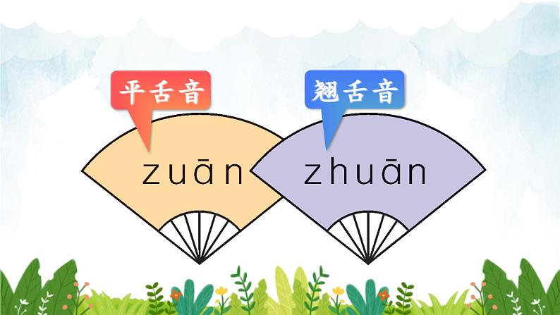 2021～2022学年小学语文人教部编版 一年级上册汉语拼音语文园地三同步课件第5页