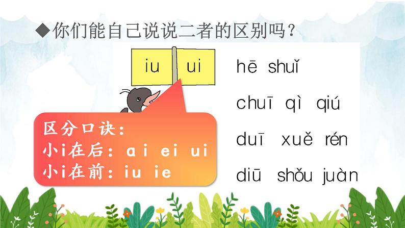 2021～2022学年小学语文人教部编版 一年级上册汉语拼音语文园地三同步课件第8页