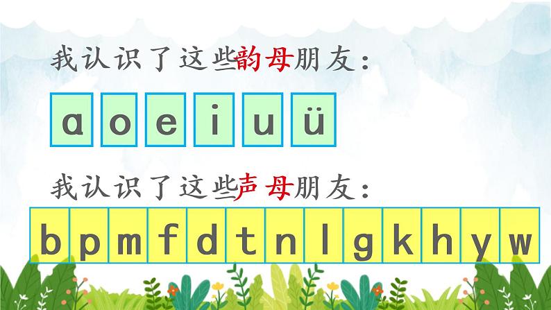 2021～2022学年小学语文人教部编版 一年级上册汉语拼音6jqx同步课件第4页