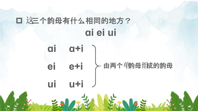 2021～2022学年小学语文人教部编版 一年级上册汉语拼音9ɑieiui课件第6页