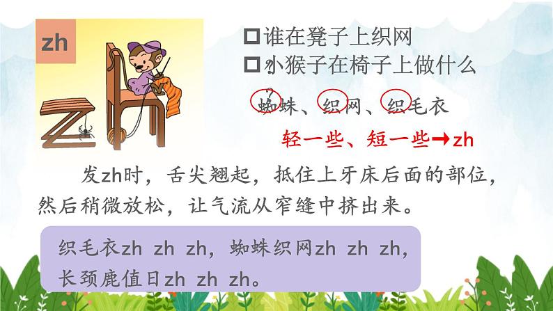 2021～2022学年小学语文人教部编版 一年级上册汉语拼音8zhchshr课件07