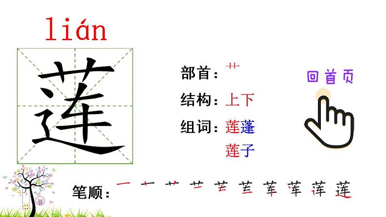 部编版二年级下册语文15 古诗二首（课件+教案+练习含答案）03