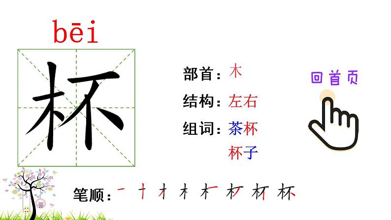18 太空生活趣事多（笔顺）第2页