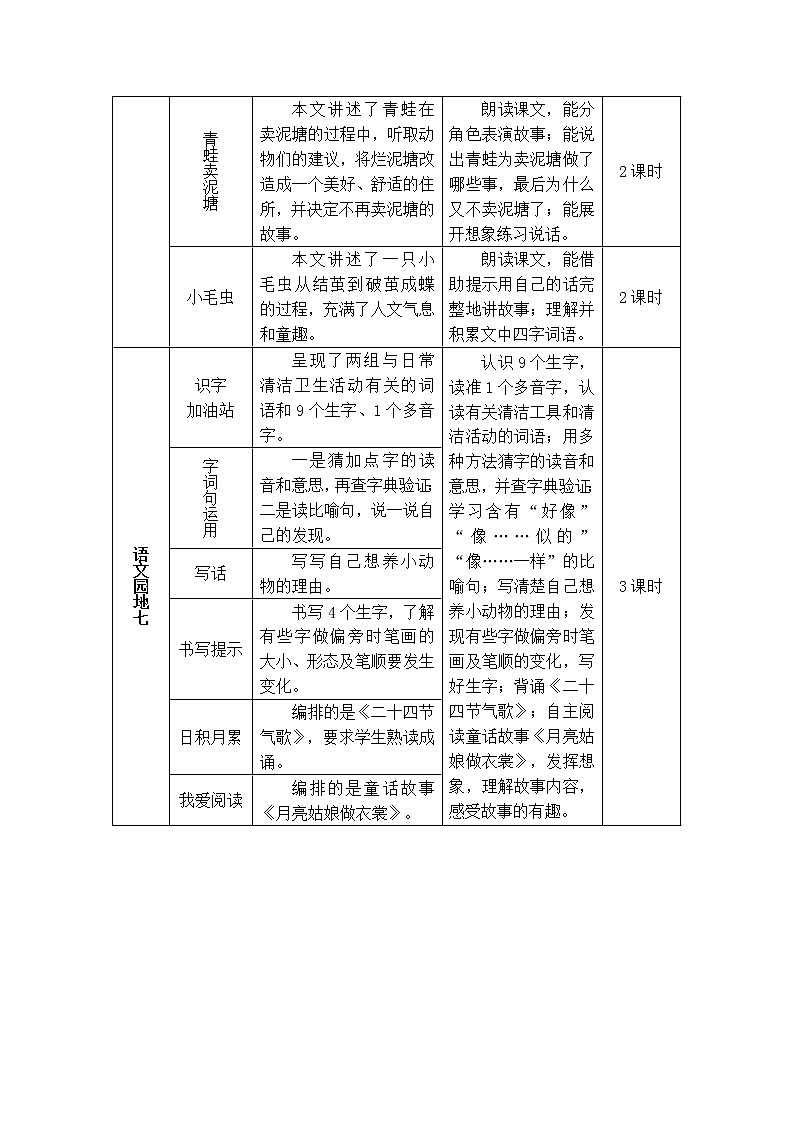 19 大象的耳朵（教案）第2页