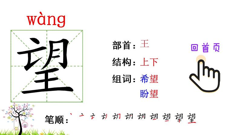 部编版二年级下册语文23 祖先的摇篮（课件+教案+练习含答案）05