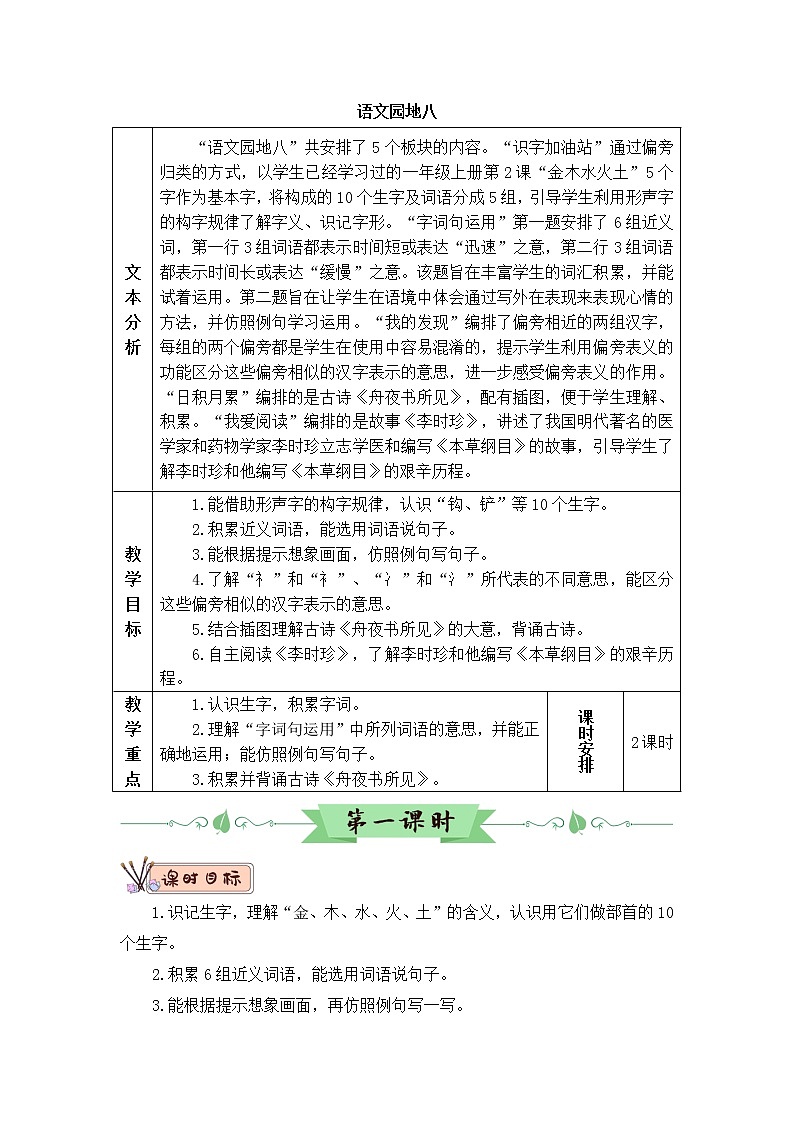 部编版二年级下册语文语文园地八（课件+教案+素材+单元检测卷含答案）01