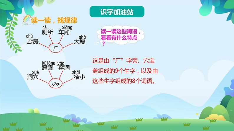 部编版二年级下册语文语文园地五（课件+教案+素材+单元检测卷含答案）02