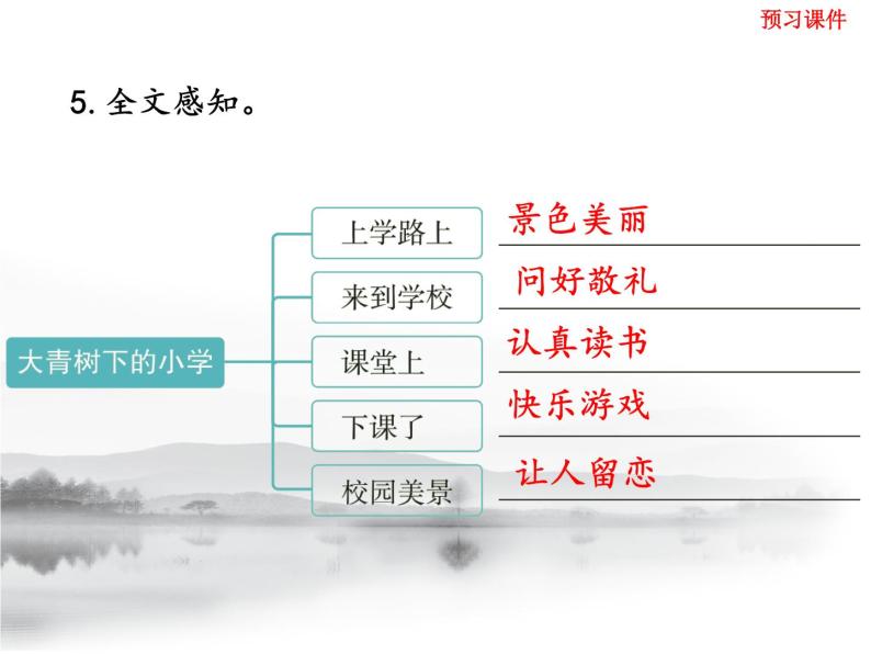 部编语文三年级上册预习课件全册144张幻灯片04