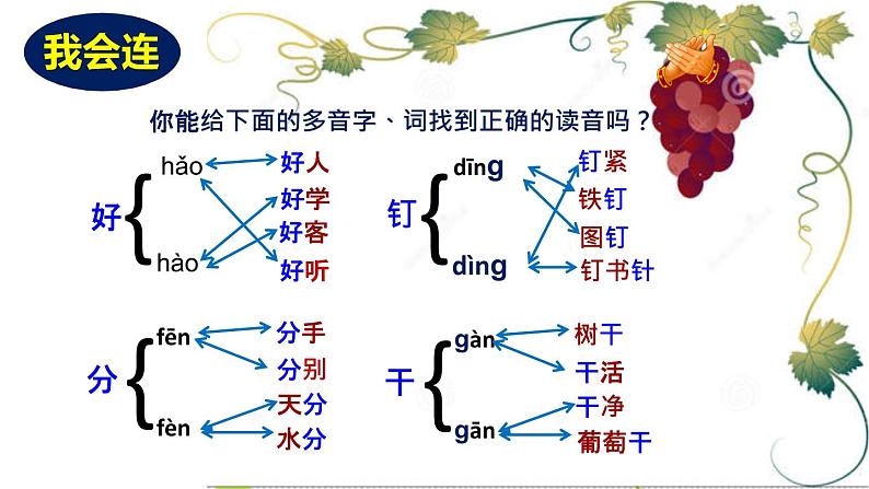 [定]葡萄沟课件PPT06