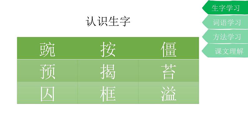 四年级上册 5 一个豆荚里的五粒豆课件PPT第7页